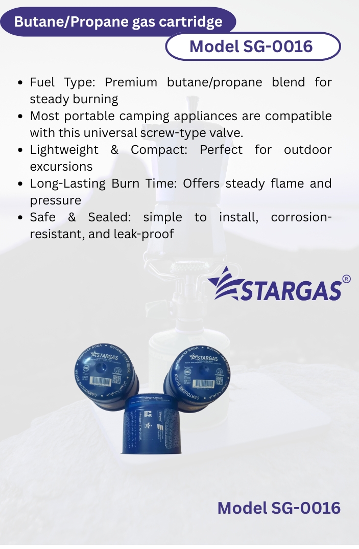 Butane/Propane gas cartridge srew type